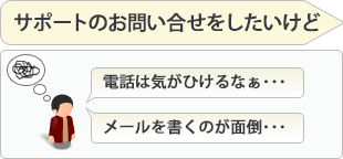 サポートのお問い合せをしたいけど